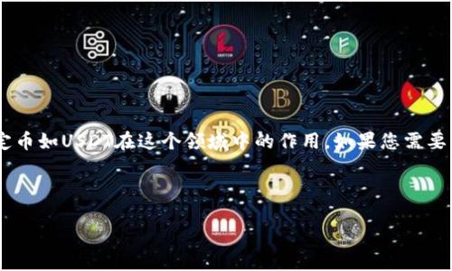 关于“core链USDT合约地址”，我们可以探讨一下当前区块链领域的重要性，以及稳定币如USDT在这个领域中的作用。如果您需要特定的合约地址，建议您直接访问官方的区块链浏览器或相关网站以获取最新信息。

以下是关于稳定币和区块链的内容结构：

核心链上USDT合约地址的未来发展趋势与稳定币的演变
