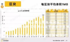 退出币信钱包的步骤如下