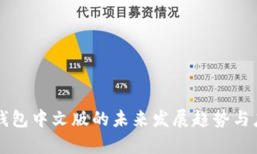 Parity钱包中文版的未来发展趋势与应用前景