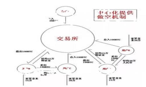  易币付合作的平台及其发展趋势分析 / 

 guanjianci 易币付, 支付平台, 合作伙伴, 发展趋势 /guanjianci 

引言
随着数字经济的迅猛发展，越来越多的企业开始重视在线支付系统的建设。而在众多支付解决方案中，易币付逐渐崭露头角，成为众多商家的首选。作为一种新兴的支付工具，易币付不仅为用户提供了便捷的支付体验，同时也为商家带来了新的机遇。

易币付的概述
易币付是一种以区块链技术为基础的支付平台，旨在为用户提供安全、高效的支付服务。它的核心优势在于去中心化的交易模式，这不仅提高了交易的安全性，同时降低了交易成本。用户在使用易币付时，可以享受到实时到账、不受地域限制的支付体验。

易币付的合作伙伴
易币付发展至今，已经与多家知名企业和平台建立了合作关系。以下是一些主要的合作伙伴：

ul
    li电子商务平台：易币付与诸多电商平台合作，包括但不限于一些知名的国际电商平台，使得这些平台的用户能够更方便地使用易币付进行交易。/li
    li金融机构：为了保障交易的安全性，易币付与多家银行及金融机构建立了合作，用户在进行支付时，可以享受到更高的安全等级。/li
    li跨境支付平台：在国际化支付需求日益增长的背景下，易币付积极拓展与跨境支付平台的合作，为用户提供全球范围内的支付服务。/li
    li开发者和创业公司：易币付还与多家创新型创业公司展开合作，推动数字支付技术的研发及应用。/li
/ul

易币付未来的发展趋势
展望未来，易币付的发展趋势可以总结为以下几点：

ul
    li增强国际化：随着全球电商的快速发展，易币付将进一步加强国际市场的布局，寻找更多跨境支付的合作机会。/li
    li技术创新：将持续关注区块链、人工智能等新技术，推动支付安全性和效率的不断提升。/li
    li生态系统建设：易币付将致力于建立一个更加完善的支付生态系统，吸引更多的商家和用户加入，提高市场竞争力。/li
    li法规合规：随着全球对数字支付的监管日趋严格，易币付也将加强与相关法律法规的对接，确保平台的合规运营。/li
/ul

常见问题解答
了解了易币付及其合作平台的基本情况后，很多朋友可能会产生一些疑问，以下是两个常见问题及其详细解答：

1. 易币付如何确保交易的安全性?
这一问题无疑是每一个用户最为关心的。支付系统的安全性直接关系到个人财产的安全。易币付采用了多种先进的技术來保障用户的资金安全：
ul
    listrong区块链技术：/strong通过去中心化的真实记录，避免了中心服务器可能出现的单点故障，确保数据的不可篡改性。/li
    listrong多重身份验证：/strong在用户操作过程中，易币付要求进行多重身份识别，包括密码、指纹和短信验证码等，确保每一笔交易都能经过有效认证。/li
    listrong实时监控系统：/strong易币付会对所有交易进行实时监控，一旦发现异常交易，系统会立即发出警报并进行进一步调查。/li
/ul
真心觉得，这些措施充分体现了易币付对用户安全的重视。而且，随着技术的发展，易币付的数据安全保护策略也会不断升级，以适应未来更复杂的网络环境。

2. 易币付是否适合小型企业?
这一问题常常让很多小型企业主感到困惑。其实，易币付的设计理念就是为了给不同规模的企业提供便捷的支付解决方案。对于小型企业来说，使用易币付的优势体现在以下几个方面：
ul
    listrong低成本：/strong相较于传统支付平台，易币付在交易费用上通常能让小型企业节省极大开支，为企业的利润增长提供了更大的空间。/li
    listrong简单易用：/strong易币付的平台操作简单，无需复杂的技术背景，小型企业主可以快速上手，为自己带来更多的便利。/li
    listrong灵活性：/strong易币付能够支持多种支付渠道，商家可以根据自身需求选择合适的支付方式，无论是线上销售还是线下交易都能灵活应对。/li
/ul
有点遗憾的是，一些小型企业可能对新技术的接受度较低，但只要勇于尝试，易币付一定能够为他们带来新的成长机会。

总结
总体来看，易币付作为一种新兴的支付平台，已经逐渐向市场迈出了坚实的步伐。它不仅通过与多家企业的合作构建了稳固的生态系统，同时也在技术创新和安全性保障上不断努力。未来，我们有理由相信，易币付将在数字支付领域谱写出更多精彩的篇章。