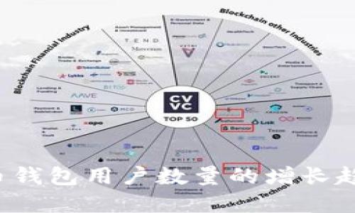 2023年比特币钱包用户数量的增长趋势与未来展望