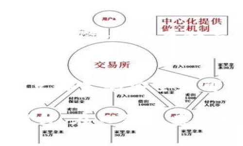钱包节点（Wallet Node）是在区块链网络中负责管理用户钱包的节点。这些节点不仅可以存储用户的私钥和公钥，还能够引导用户进行交易、确认交易，并在区块链上执行相应的操作。钱包节点通常与全节点或轻节点搭配使用，以确保用户能够安全地进行数字资产的管理和交易。

钱包节点的功能

钱包节点的主要功能包括以下几个方面：

ul
    listrong密钥管理：/strong钱包节点负责生成、存储和管理用户的私钥和公钥，确保用户的数字资产安全。/li
    listrong交易发送：/strong用户可以通过钱包节点发起和发送交易，钱包节点会将这些交易广播到整个区块链网络中。/li
    listrong交易接收：/strong钱包节点能够接收并验证区块链网络中发来的交易，确保用户能够及时看到其账户的余额变化。/li
    listrong状态查询：/strong通过钱包节点，用户可以查询关于交易的状态、余额、历史交易记录等信息。/li
/ul

钱包节点与其他节点的区别

在区块链网络中，存在多种类型的节点，包括全节点、轻节点和钱包节点。全节点能够下载并存储整个区块链，而轻节点则只下载必要的信息以减小存储压力。钱包节点则专注于用户的钱包管理，是一个更为具体化的角色。与全节点相比，钱包节点可能不需要完全存储区块链数据，而是连接到其他全节点来获取所需的信息。

钱包节点的未来发展趋势

随着区块链技术的发展和数字货币的普及，钱包节点的功能和应用场景也在不断演变。以下是几个未来的发展趋势：

ul
    listrong更高的安全性：/strong随着网络攻击手段的不断提高，钱包节点将会增强安全性措施，例如多重签名、硬件钱包集成等。/li
    listrong用户友好的界面：/strong钱包节点的用户界面将会变得更加友好，以吸引非技术背景的用户参与和使用，降低入门的门槛。/li
    listrong跨链互操作性：/strong未来的钱包节点可能会支持多种区块链网络，允许用户在不同的资产之间进行更多的自由和便利。/li
    listrong集成功能：/strong钱包节点可能会集成更多的金融服务，例如贷款、质押、保险等，打造一个全面的数字资产管理平台。/li
/ul

常见问题

h4钱包节点的安全性如何保证？/h4
安全性是钱包节点最重要的 concern. 通过引入多重签名、加密技术、硬件钱包等措施，用户的私钥可以得到有效的保护。此外，一些钱包节点还会提供二次验证、冷存储等功能，以进一步增强安全性。“真心觉得”用户应选择可信赖的钱包节点，并保持对私钥和敏感信息的警惕。

h4如何选择适合自己的钱包节点？/h4
选择钱包节点时，用户应该考虑其安全性、用户体验、支持的资产种类以及社区的活跃程度等因素。“有点遗憾”的是，市场上选择众多，但并不是每一个节点都足够安全和可靠。建议用户在进行选择时，多多查阅相关评价和建议，确保选择到符合自己需求的钱包节点。

总结而言，钱包节点在区块链生态系统中扮演着至关重要的角色，随着技术的不断进步，其功能将在安全性、用户体验和跨链互操作性等多个方面有所提升。在日益复杂的数字货币世界中，选择合适的钱包节点，将是每位用户都需要认真考虑的重要决策。