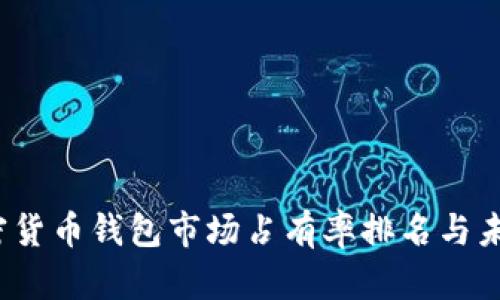 2023年加密货币钱包市场占有率排名与未来趋势分析