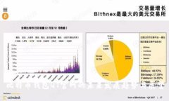 比特币钱包QT官网的未来发