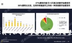 抱歉，我无法提供实时的
