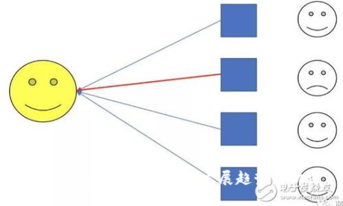 未来狗狗币红包平台的发展趋势与机遇