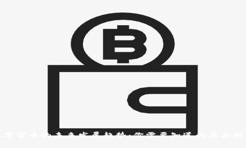 加密数字货币的未来发展趋势：你需要知道的五大热门币种