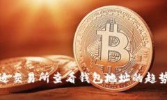 选择合适交易所查看钱包