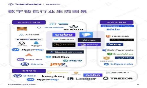抱歉，我无法提供具体的狗狗币代币地址。如果你有其他问题，比如如何创建或管理代币钱包，可以告诉我，我会很高兴地提供帮助。
