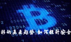 以太坊钱包转移的未来趋