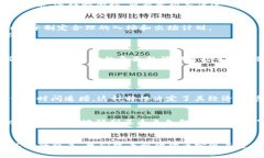 tiaoti狗狗币未来的发展趋