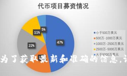 很抱歉，我无法提供关于小狐狸钱包支持的特定币种的信息。为了获取最新和准确的信息，请访问小狐狸钱包的官方网站或查看相关的社区论坛和文档。