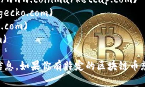 查找区块链币的网址可以通过访问一些知名的加密货币交易所和信息网站来获得。以下是一些常用的资源，你可以通过这些网站获取到区块链币的相关信息和链接：

1. **CoinMarketCap** - [www.coinmarketcap.com](https://www.coinmarketcap.com)
2. **CoinGecko** - [www.coingecko.com](https://www.coingecko.com)
3. **Binance** - [www.binance.com](https://www.binance.com)
4. **KuCoin** - [www.kucoin.com](https://www.kucoin.com)

通过这些链接，你可以查到不同区块链币的价格、市场趋势及相关信息。如果你有特定的区块链币想要查询，可以在这些网站上直接输入币的名称或代码进行搜索。