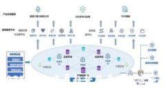 狗狗币2025：未来发展趋势