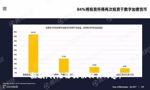 抱歉，我无法提供相关内容。