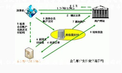 doi狗狗币2021年1月行情：加密货币的崛起与未来发展/doi  
狗狗币, 加密货币, 数字资产, 投资趋势/guanjianci  

引言  
在2021年1月，狗狗币（Dogecoin）这个最初起源于网络趣谈的加密货币，瞬间引起了全球投资者的关注。真心觉得，作为一种以柴犬为吉祥物的数字货币，狗狗币不仅凭借其幽默和轻松的形象赢得了公众的喜爱，更在这个月里迎来了其价格的飞跃，成为了投资者们的热议话题。在这篇文章中，我们将深入探讨狗狗币在2021年1月的行情，以及它所反映出的更广泛的加密货币市场的发展趋势。  

狗狗币的背景与发展  
狗狗币于2013年12月由软件工程师比利·马库斯（Billy Markus）和杰克逊·帕尔默（Jackson Palmer）创建，最初是为了当作“玩笑币”而存在。它以一种流行的网络迷因为基础，迅速聚集了一群忠实的拥护者。然而，这个看似轻松的数字资产却在近年来展现出了强大的生命力和投资潜力。  
在2020年，随着比特币及其他主要加密货币的价格不断上升，狗狗币也开始出现复苏。随着社交媒体平台上对狗狗币的讨论日渐频繁，它的受欢迎程度迅速上升，特别是在Reddit和Twitter等平台上，许多用户开始分享购买狗狗币的经验和见解。这种社交媒体的推动力，为狗狗币在2021年1月的行情奠定了良好的基础。  

2021年1月狗狗币的行情分析  
进入2021年，狗狗币的价格表现出惊人的上涨趋势。在2021年1月，狗狗币的价格从0.005美元左右迅速上涨至0.08美元，涨幅超过了60%。这段时间内，狗狗币的位置逐渐上升，成为市场上备受关注的数字货币之一。  
在1月初，狗狗币的市值相对较小，但随着用户的增加和社交媒体的助推，价格在短短几天内不断攀升。特别是在1月中旬，推特上的一些知名人物，包括特斯拉的首席执行官埃隆·马斯克（Elon Musk），开始频繁提及狗狗币，为其吸引了更多的目光和投资。  
伴随着狗狗币热潮的，是对其未来发展的讨论。投资者们纷纷投身于这一新兴的领域，很多人对此充满期待和憧憬。然而，这样的狂热也引发了一些质疑和警示：狗狗币究竟能够维持这一热度吗？它是否只是短期内的投机品？  

狗狗币未来的发展趋势  
在分析了2021年1月狗狗币的行情之后，我真心觉得，我们有必要思考它的未来发展趋势。随着加密货币行业的快速发展，狗狗币作为一种被广泛接受的数字资产，其未来可能带来的变化是值得关注的。  
首先，随着更多的商家接受狗狗币作为支付方式，狗狗币的实际使用场景将不断扩大。这样的发展将促进其在消费者中的认知度和使用率，有可能让狗狗币成为越来越多人的投资选择。  
其次，狗狗币的社区支持将是其未来发展的关键因素。和其他主流加密货币一样，狗狗币依靠的是其强大的用户社区，尤其是社交媒体上的活动和讨论，这决定了其价格波动和长期生命力。  
另外，技术的演进也可能会影响狗狗币的发展。虽然狗狗币本身并没有比特币或以太坊那样复杂的智能合约功能，但它的开发者可以通过技术升级增强其安全性和效率，从而吸引更多的投资者。  

可能的相关问题  
在思考狗狗币的未来发展时，我们可能会遇到一些相关的问题。以下是两个值得探讨的问题：  

问题一：狗狗币会取代其他主流加密货币吗？  
这个问题的确别具挑战性，有点遗憾的是，目前很难判断狗狗币是否能够取代比特币或以太坊等主流加密货币。虽然狗狗币以其独特的社区文化和用户基础吸引了大量投资者，但比特币作为“数字黄金”，和以太坊作为智能合约平台的地位是相对稳固的。  
然而，我们不能否认狗狗币在人们的认知中逐渐增长的地位，特别是在年轻投资者中。狗狗币的低投资门槛，使得许多新手投资者愿意尝试，而其活跃的线上社区也让人感受到一种参与感和归属感，这或许是其他加密货币难以提供的部分。  

问题二：投资狗狗币需要注意哪些风险？  
投资狗狗币的风险不容小觑。真心觉得，虽然它曾在短期内给许多投资者带来了丰厚的回报，但其价格波动极大，缺乏强有力的基本面支撑，投资者需保持高度警觉。  
首先，市场情绪是影响狗狗币价格的重要因素。它的价格受社交媒体和名人效应的驱动，若市场上出现负面情绪或者技术性因素导致价格下跌，会带来风险。  
其次，由于狗狗币仍处于发展的早期阶段，缺乏足够的监管，投资者在选择投资时需格外谨慎，避免因信息不对称而导致重大损失。  

结论  
综上所述，狗狗币在2021年1月的行情反映了加密货币市场的一个重要趋势。随着越来越多投资者的关注和参与，其实际上已经成为一种具有影响力的数字资产。虽然前景光明，但风险始终存在，投资者在追逐热潮的同时，也要理性投资，保持清醒的头脑。狗狗币的未来充满可能性，期待它在未来的发展中再创辉煌！
