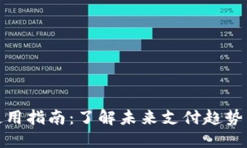数字钱包使用指南：了解未来支付趋势与安全技巧