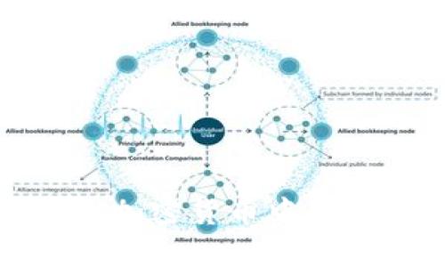 狗狗币未来发展趋势解析：加密货币中的“萌宠”是否将迎来新高峰？