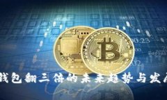 Doge钱包翻三倍的未来趋势