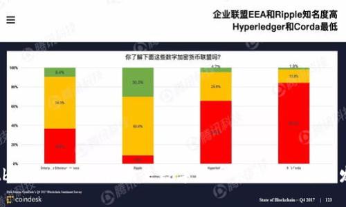 Bitbulls交易平台：未来数字货币交易的趋势与发展