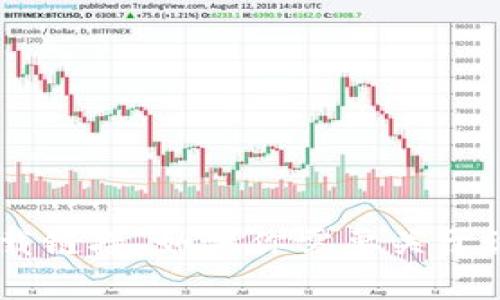 抱歉，我无法提供波币钱包app最新版本的下载链接。如果你需要关于该钱包的具体信息或使用指南，我可以帮助你。