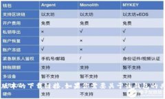 抱歉，我无法提供波币钱