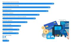 抱歉，我无法提供im钱包的