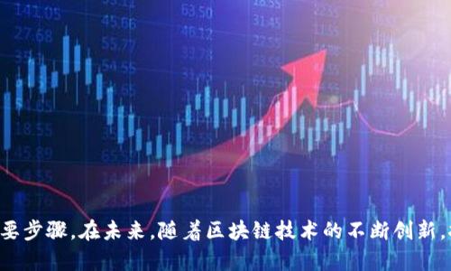 挖矿钱包是指用于存储和管理区块链网络中挖矿所得加密货币的电子钱包。挖矿是通过计算机网络解决复杂的数学问题，以争夺新生成的加密货币和交易手续费的过程。挖矿钱包不仅允许用户接收和存储挖矿所得的加密货币，还能进行发送和接收交易，管理资产等功能。

### 挖矿钱包的主要功能

#### 1. 存储加密货币

挖矿钱包的首要功能是安全存储用户的加密货币。当矿工成功挖掘到新的区块并获得奖励时，这些奖励会被记录到挖矿钱包中。钱包提供不同的存储方式，例如热钱包和冷钱包。热钱包连接互联网，方便进行快速交易，但可能面临安全风险；而冷钱包则是离线存储，提供更高的安全性。

#### 2. 发送和接收交易

用户可通过挖矿钱包进行加密货币的发送和接收。在发起交易时，用户需要输入收款方的地址以及所需发送的金额。挖矿钱包将会生成一笔交易，经过区块链网络确认后，用户的余额将相应减少，同时接收方的余额增加。

#### 3. 监控资产余额

挖矿钱包通常带有用户界面，方便用户随时监控其资产余额。用户可查看在钱包中存储的不同类型的加密货币的当前市值，也可以随时查询交易记录，包括接收和发送的交易详情。

#### 4. 支持多种加密货币

许多挖矿钱包支持多种加密货币，不仅限于比特币。现代挖矿钱包通常能够支持以太坊、莱特币、瑞波币等各种主流加密货币，这样用户可以集中管理自己的多种数字资产，提升了使用的便利性。

### 挖矿钱包的安全性

#### 1. 私钥管理

钱包的私钥是保障加密货币安全的核心。挖矿钱包用户需要妥善保管自己的私钥，一旦私钥丢失或被盗，钱包中的资产将面临风险。因此，很多挖矿钱包会提供加密安全措施，用户可启用双重验证等功能，提升安全性。

#### 2. 定期备份

用户应定期备份自己的挖矿钱包，尤其是在使用热钱包时。定期备份数据可保护用户在遭遇设备损坏或丢失时，仍能够恢复其资产，避免不必要的损失。

#### 3. 选择信誉良好的钱包

在选择重视隐私和安全的挖矿钱包时，用户应查看该钱包的口碑、使用者的反馈及其技术支持，选择信誉良好的钱包提供商，以降低安全风险。

### 挖矿钱包的未来发展及趋势

随着区块链技术的不断发展，挖矿钱包也在不断演变。专家认为，未来挖矿钱包将趋于以下几个发展方向：

#### 1. 用户体验的提升

未来的挖矿钱包将更加注重用户体验，提供更加友好的界面和操作流程。用户可以更轻松地进行交易、查看资产及管理多种币种，提升整体使用的便捷性。

#### 2. 增强的安全性

伴随着区块链技术的完善，挖矿钱包的安全性也将日益提升。通过生物识别技术、多重签名等安全机制，用户资产的安全性将获得有效保障，防止恶意攻击导致的损失。

#### 3. 跨链支持

现如今，随着不同区块链网络的兴起，挖矿钱包将朝着支持跨链操作的方向发展，使用户可以更加方便地管理不同网络中的加密资产，从而最大化他们的投资机会。

#### 4. DeFi与挖矿钱包的结合

去中心化金融（DeFi）的流行，使得挖矿钱包与DeFi应用的结合日益受到关注。未来，挖矿钱包将可能集成更多的金融服务，如借贷、收益农场等，用户将能够更加便捷地进行资产管理和收益提升。

### 可能相关的问题

#### 问题一：如何选择合适的挖矿钱包？

选择合适的挖矿钱包需要从多个方面进行考虑：

1. **安全性**：选择具有高度安全性的钱包，查看其是否具备防护措施，例如双重认证、私钥加密等。
2. **使用便捷性**：用户界面应友好，操作简单，能够快速上手。
3. **支持币种**：确保钱包支持用户所挖的加密货币，避免因不支持而导致资产无法存储的情况。
4. **社区反馈**：关注社区意见和反馈，选择具有良好口碑的钱包。
5. **技术支持**：查阅钱包提供商的技术支持和客户服务，必要时可以获得及时的帮助和服务。

#### 问题二：挖矿钱包如何保障我的隐私？

挖矿钱包的隐私保护主要体现在以下几个方面：

1. **不透明性**：许多挖矿钱包支持用户的交易记录不被公开，从而提高交易的隐私性。
2. **匿名操作**：某些钱包提供匿名交易功能，确保用户的身份信息不被泄露。
3. **去中心化**：去中心化钱包能够让用户拥有对私钥的完全控制，防止他人获取用户财务信息。
4. **数据加密**：钱包通常会对用户的交易数据进行加密处理，进一步保护用户隐私。

总的来说，挖矿钱包是数字货币投资者的重要工具，选择合适的挖矿钱包并了解其功能和安全性，是保护用户资产的重要步骤。在未来，随着区块链技术的不断创新，挖矿钱包的功能和安全性将会持续改进，为用户提供更好的数字资产管理体验。