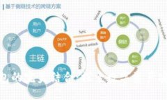 冷钱包与热钱包的完美结