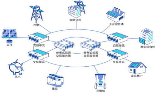 未来BCC钱包APP的发展趋势与潜在机遇