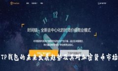 狗狗币TP钱包的未来发展趋