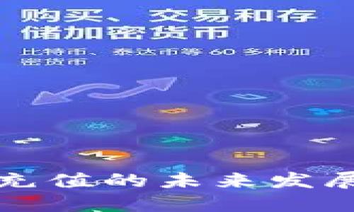 GateHub钱包充值的未来发展趋势及其影响