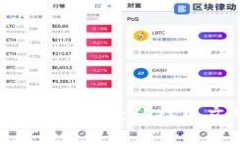狗狗币的未来发展趋势：