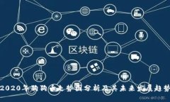 2020年狗狗币走势图分析及