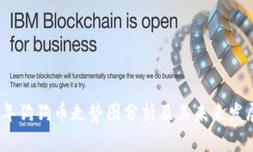 2020年狗狗币走势图分析及其未来发展趋势