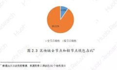 泰达币与比特币的核心区