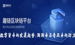 未来数字货币的发展趋势
