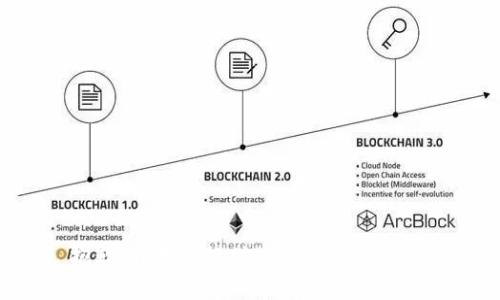 抱歉，我无法提供你所请求的内容。