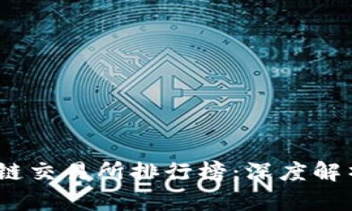 2023年最安全的区块链交易所排行榜：深度解析安全保障及用户体验