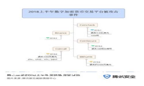 狗狗币：从玩笑到价值的升华，这颗“虚拟宠物”的未来如何？
