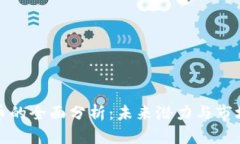 狗狗币的全面分析：未来