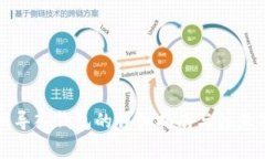 私钥导入钱包的详细指南