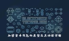 加密货币钱包的类型及其
