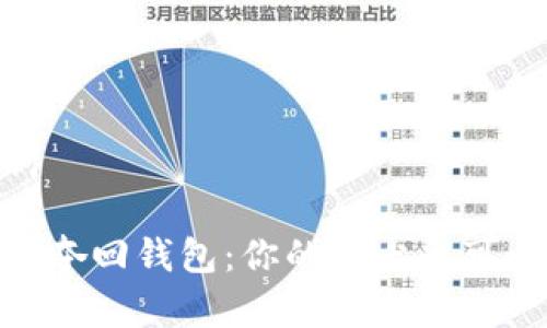 和关键词

狗狗英勇夺回钱包：你的爱犬也可以是英雄