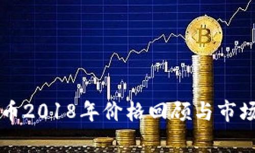 狗狗币2018年价格回顾与市场分析