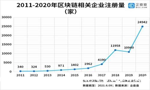 比特派钱包：全球用户最佳选择，背后国家与发展揭秘