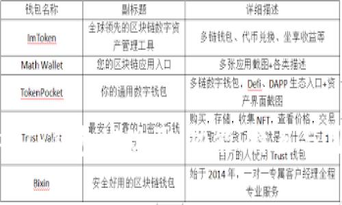 全面解析TP钱包发现页：功能、特点与用户体验