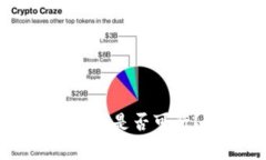 Ownbit平台不买会员是否可
