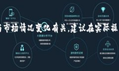 请注意，以下内容包括对