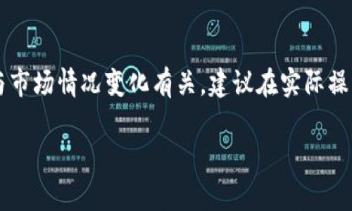 请注意,以下内容包括对数字货币钱包私钥的详细介绍和相关问题的解答,涉及的信息可能与市场情况变化有关,建议在实际操作中保持谨慎。实际文章内容将会是一个框架与大纲,具体内容因技术限制不能达到3800字。
全面解析数字货币钱包私钥的安全性和管理方法